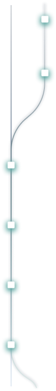 Timeline